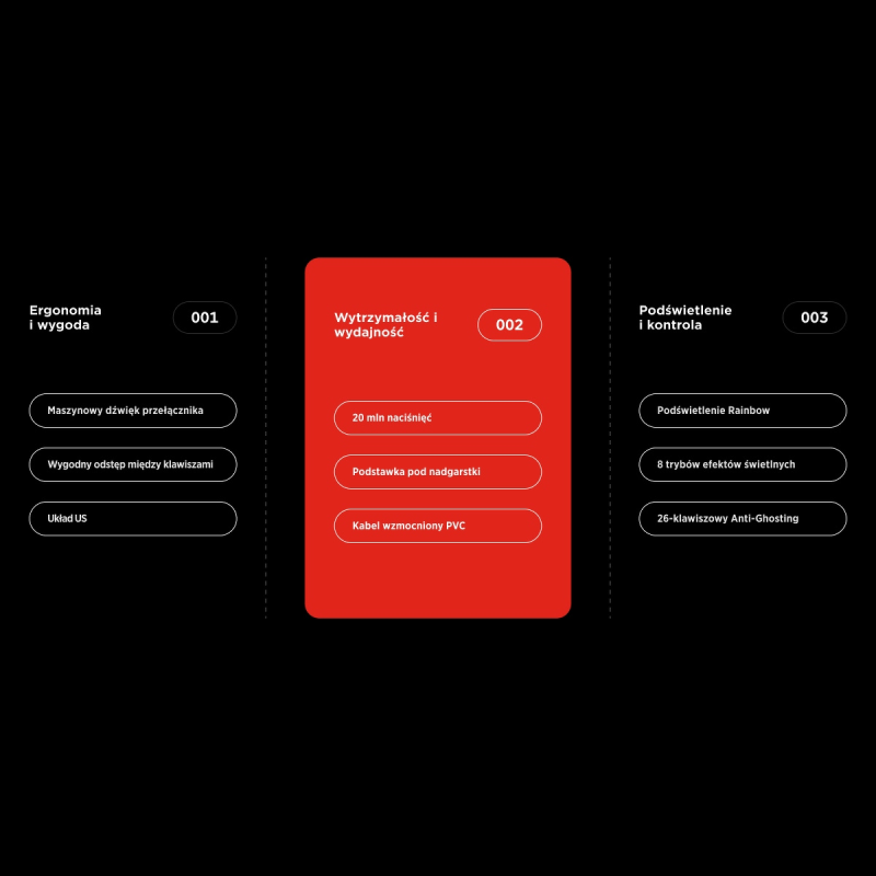 Rampage klawiatura mechaniczna KB-R86 UMBRA Blue Switch... | PartsPC.pl