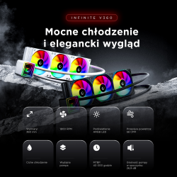 Rampage INFINITE V360 Chłodzenie wodne 360MM ARGB, czarne | PartsPC.pl