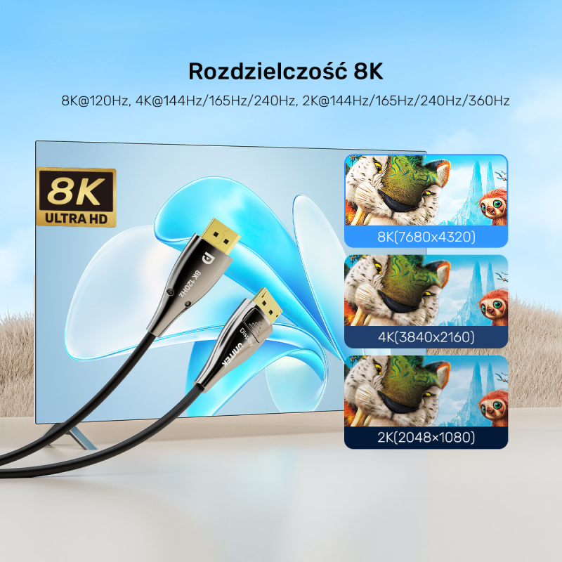 Unitek Kabel światłowodowy 8K Display Port 2.1 30m | PartsPC.pl