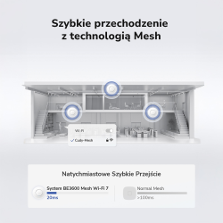 CUDY AP3600 Punkt dostępowy Wi-Fi 7, 2.5G | PartsPC.pl