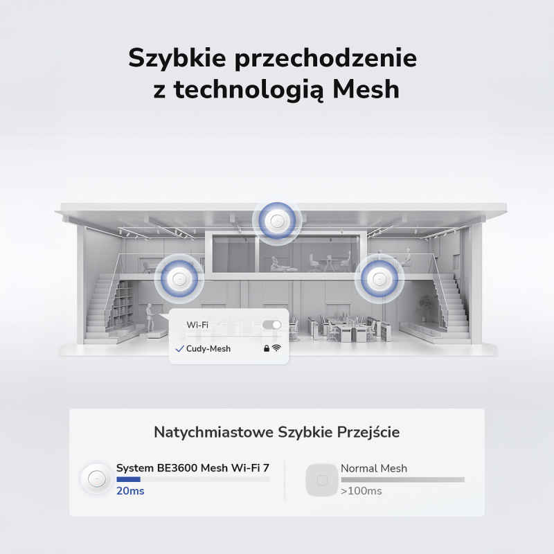 CUDY AP3600_P Punkt dostępowy Wi-Fi 7, 2.5G z adapterem... | PartsPC.pl