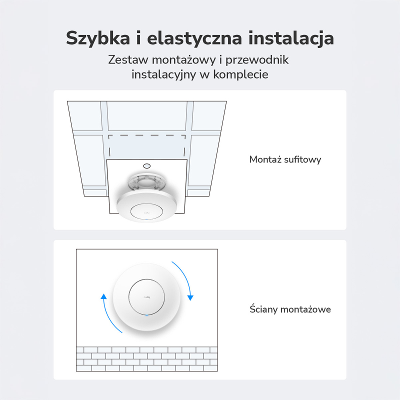 CUDY AP3600_P Punkt dostępowy Wi-Fi 7, 2.5G z adapterem... | PartsPC.pl