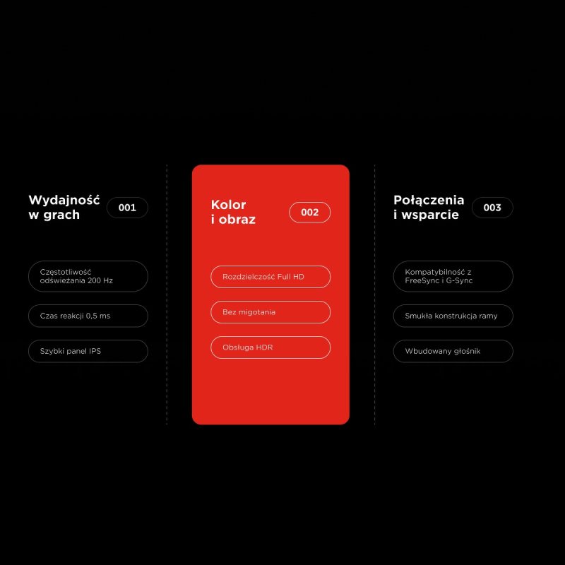 Rampage Crimson Monitor gamingowy 27'' FHD 200 Hz 0,5 ms... | PartsPC.pl