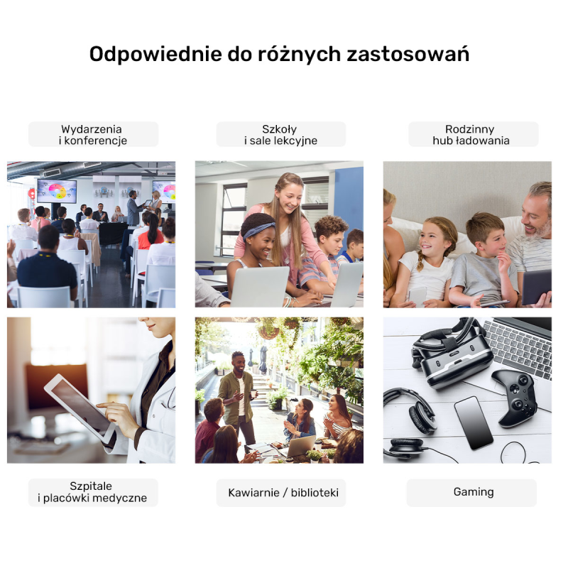 Unitek 10-portowa stacja ładowania USB-C i USB-A 240W | PartsPC.pl