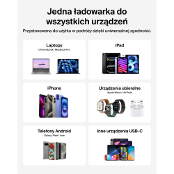 Belkin Ładowarka sieciowa, 2 porty USB-C, 50W, biała | PartsPC.pl