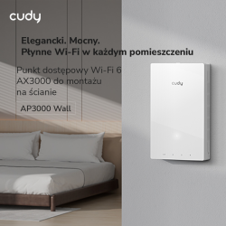 CUDY AP1300 wall | Access Point (AP), Wi-Fi 5... | PartsPC.pl