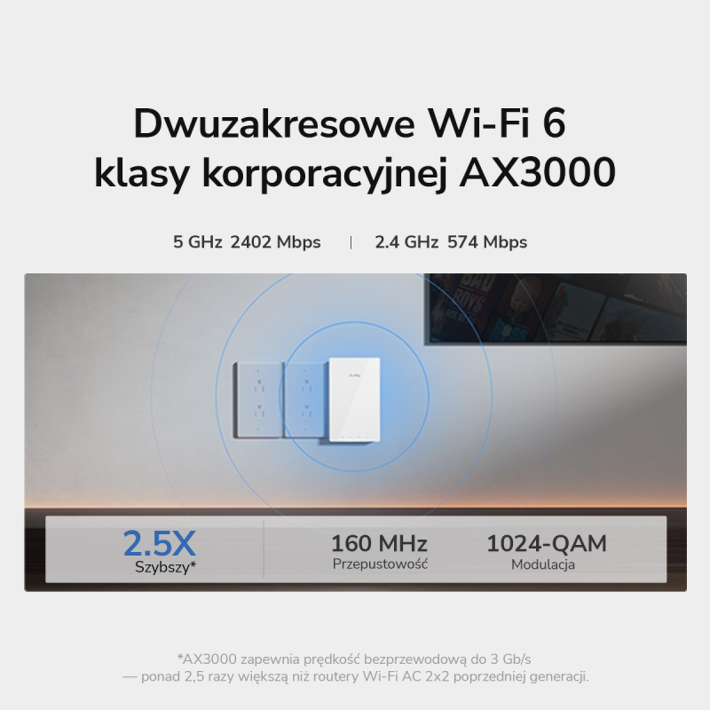 CUDY AP1300 wall | Access Point (AP), Wi-Fi 5... | PartsPC.pl