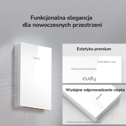 CUDY AP1300 wall | Access Point (AP), Wi-Fi 5... | PartsPC.pl