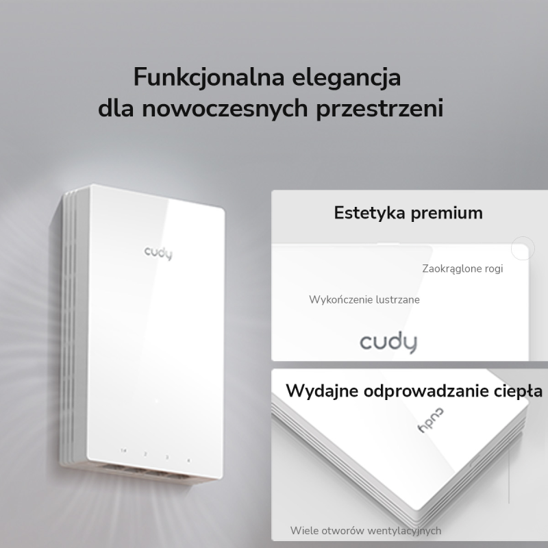 CUDY AP1300 wall | Access Point (AP), Wi-Fi 5... | PartsPC.pl