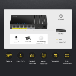 CUDY FS106P | przełącznik sieciowy, 6-portowy, PoE+, 36W | PartsPC.pl