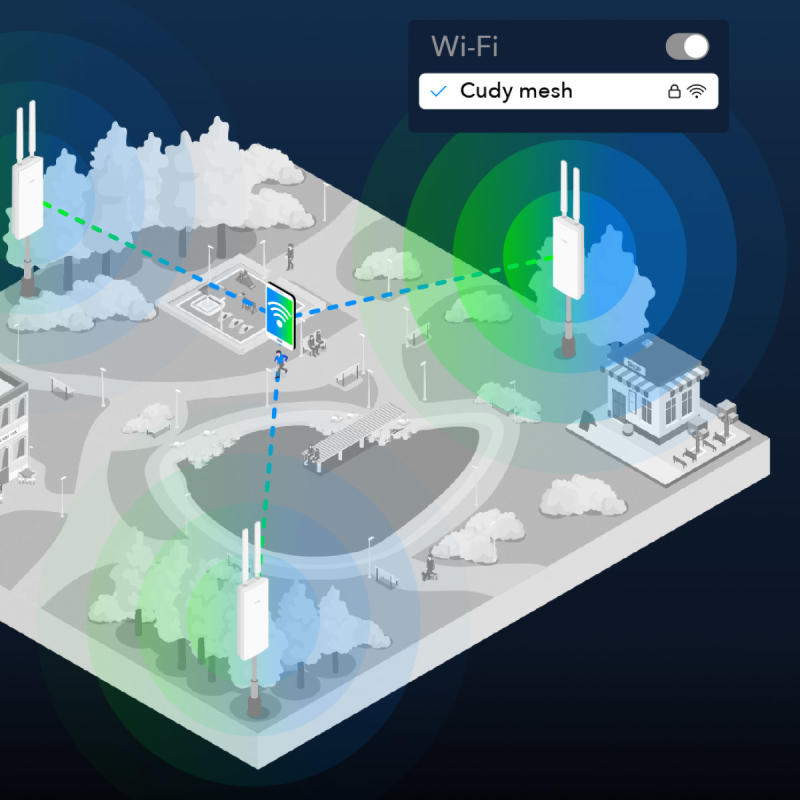 CUDY AP3000 wall | Access Point (AP), Wi-Fi 6... | PartsPC.pl