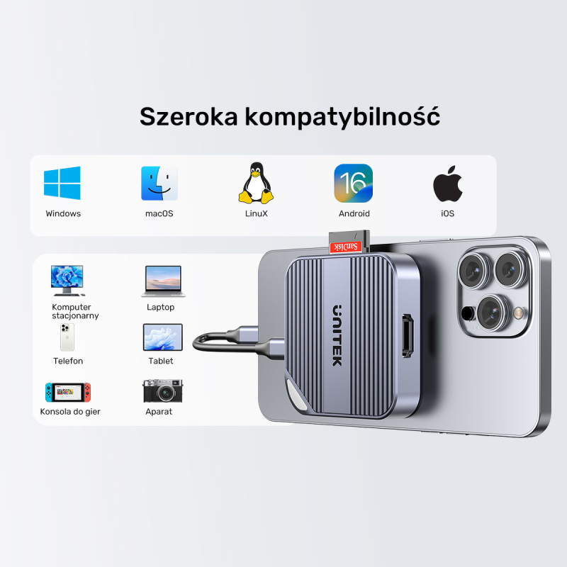Unitek Magnetyczny czytnik kart SD/Micro SD 6w1 | PD100W... | PartsPC.pl