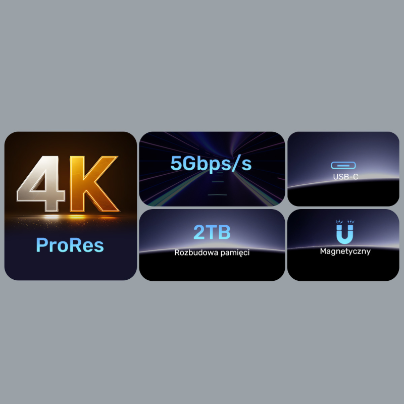 Unitek Magnetyczny czytnik kart SD/Micro SD 6w1 | PD100W... | PartsPC.pl