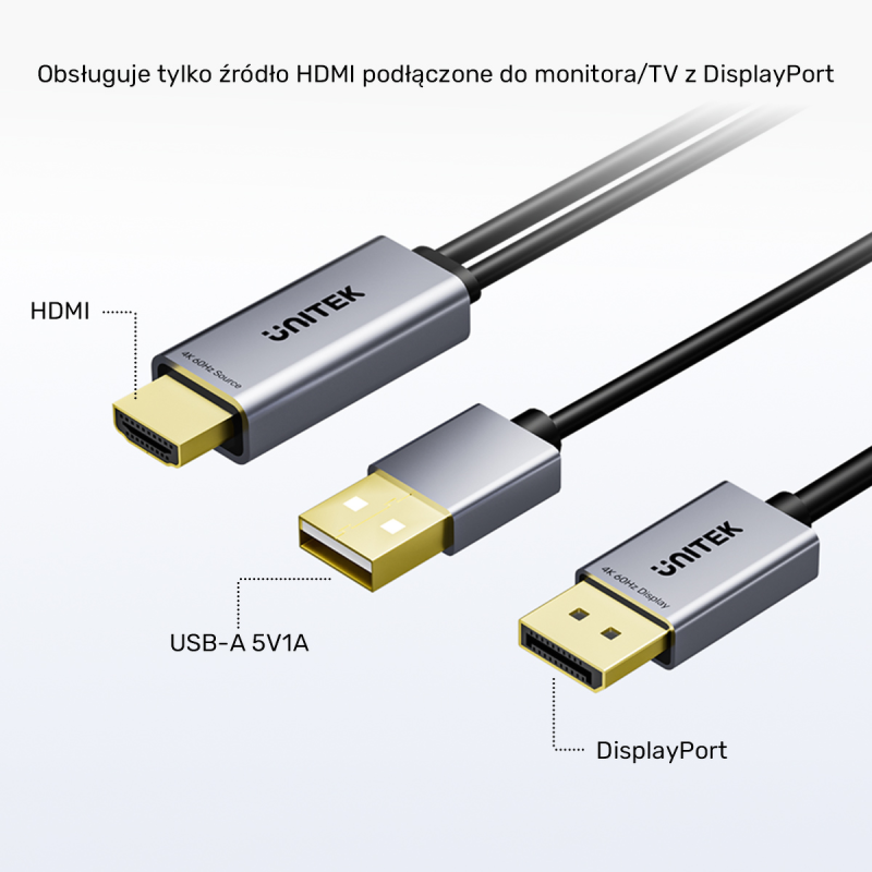 Unitek Kabel HDMI do DisplayPort 4K z zasilaniem USB-A |... | PartsPC.pl