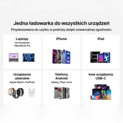 Belkin Ładowarka 70W GaN, 2x USB-C, USB-A, podróżna (EU... | PartsPC.pl