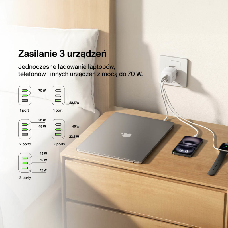 Belkin Ładowarka 70W GaN, 2x USB-C, USB-A, podróżna (EU... | PartsPC.pl