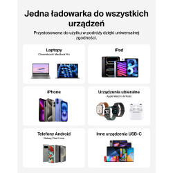 Belkin Ładowarka 100W GaN, 2x USB-C, USB-A, podróżna... | PartsPC.pl