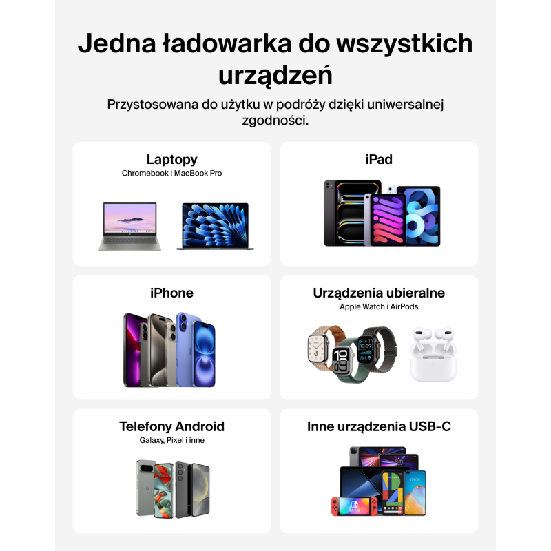 Belkin Ładowarka 100W GaN, 2x USB-C, USB-A, podróżna... | PartsPC.pl