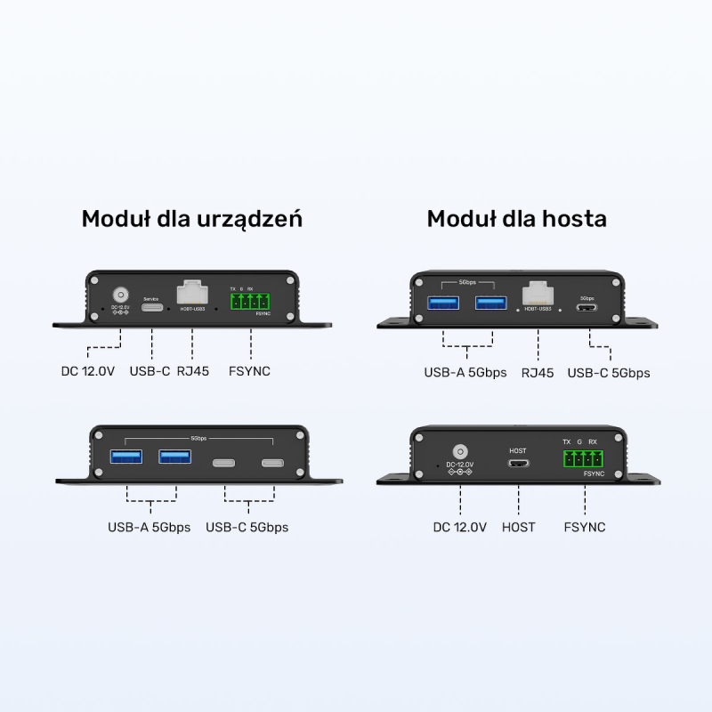 Unitek Przedłużacz USB 5 Gb/s 100 m przez Ethernet z... | PartsPC.pl