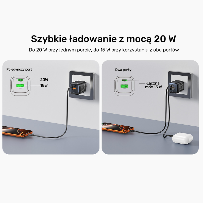 Unitek Ładowarka sieciowa 2-portowa GaN 20W, USB-C... | PartsPC.pl