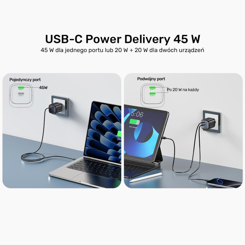 Unitek Ładowarka sieciowa 2-portowa GaN 45W, 2xUSB-C, PD... | PartsPC.pl