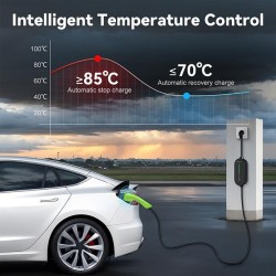 Ładowarka Qoltec do samochodu elektrycznego EV z... | PartsPC.pl