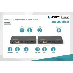 Przedłużacz/Extender KVM DIGITUS HDMI+USB HDBaseT 70m... | PartsPC.pl