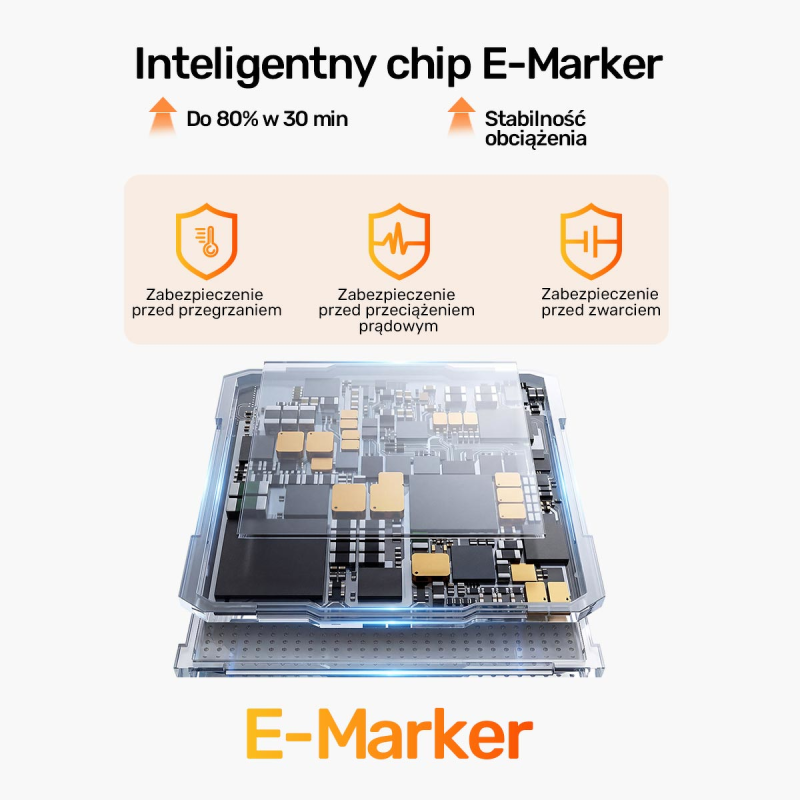 Unitek Kabel USB-C w formie breloka | USB4 | 40 Gb/s |... | PartsPC.pl