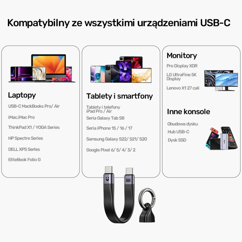 Unitek Kabel USB-C w formie breloka | USB4 | 40 Gb/s |... | PartsPC.pl