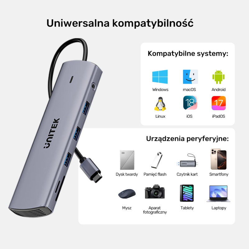 Unitek Hub USB-C 11w1 z obsługą dwóch monitorów |... | PartsPC.pl