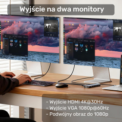 Unitek Hub USB-C 11w1 z obsługą dwóch monitorów |... | PartsPC.pl