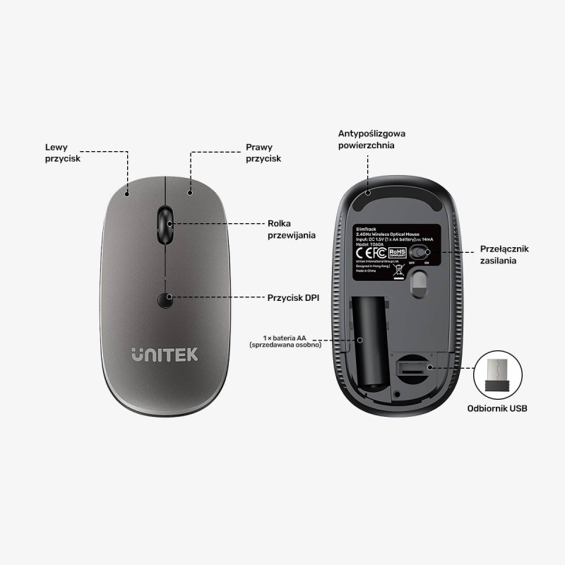 Unitek Bezprzewodowa mysz optyczna biurowa 2.4GHz | PartsPC.pl